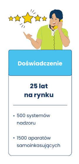 doświadczenie