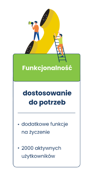 funkcjonalność