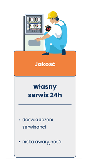 jakość