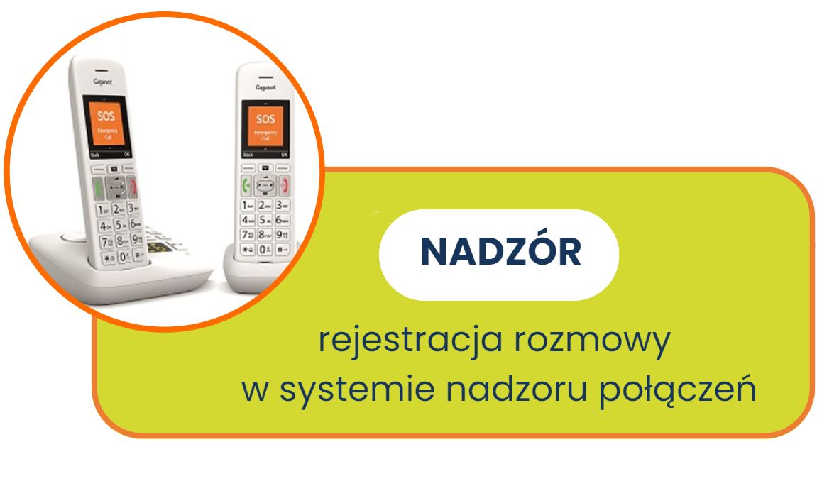 nadzór